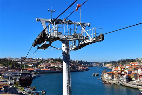 Teleférico de Gaia